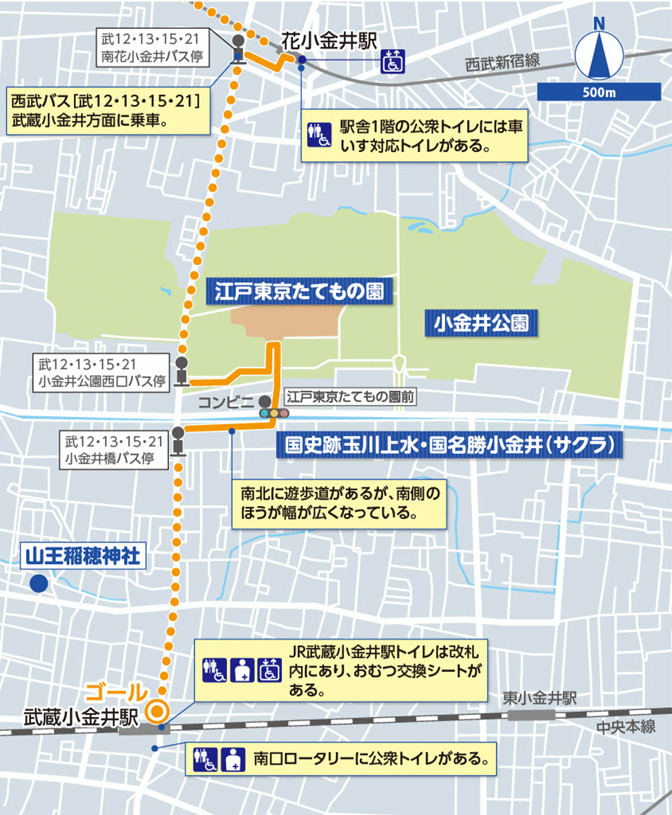 小金井・狭山 詳細マップ3