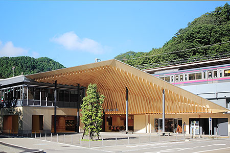 京王電鉄高尾山口駅 