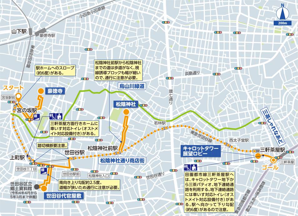 世田谷 詳細マップ